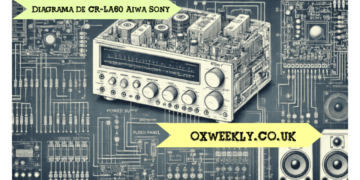 Diagrama de CR-LA60 Aiwa Sony